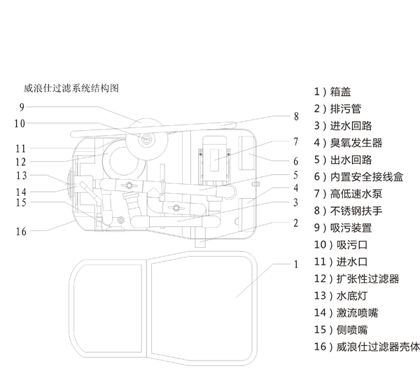 壁挂式一体化过滤设备WL-AYT25Y(图6)
